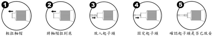PS-SBL系列更換起子頭 PS-SBLシリーズ交換用ドライバービット