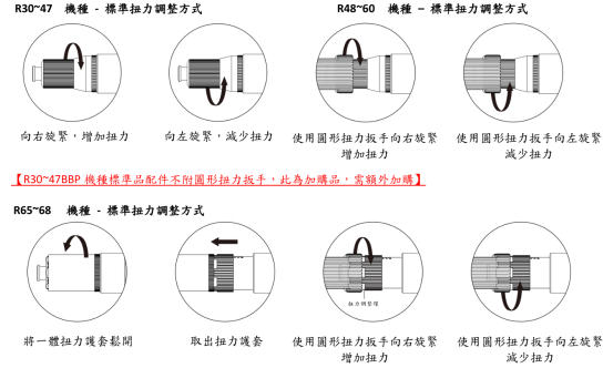槍型調整扭力 ガンタイプ調整トルク
