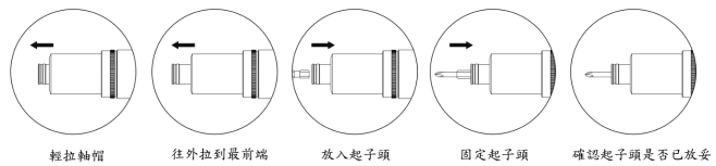 QG系列 QGシリーズ