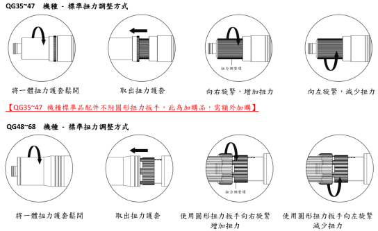 槍型 適用QG系列 調整扭力 QGシリーズのトルク調整に適したガンタイプです。