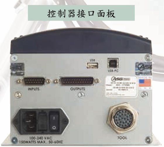 控制器接口面板 コントローラインターフェースパネル