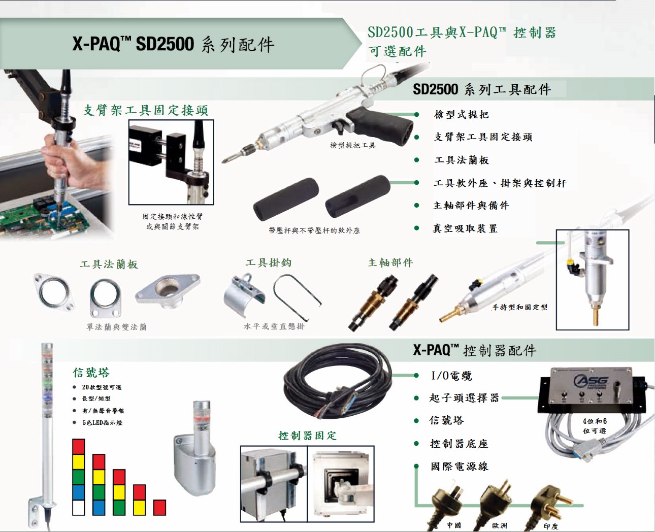 X-PAQ SD2500系列配件 X-PAQ SD2500 シリーズ アクセサリ