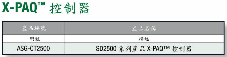 X-PAQ控制器 X-PAQコントローラー