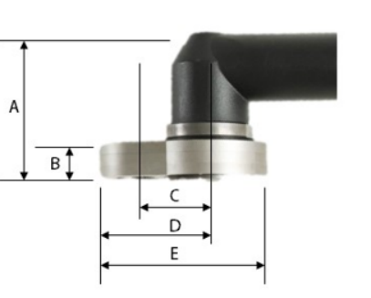 クローズドアウターシートAE各部寸法