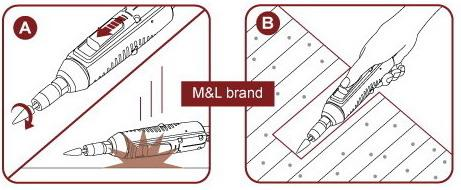 オペレーターが使用する際の火花 図 4